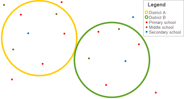 Summarizing a point layer Summarizing a point layer